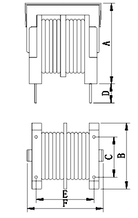 UF SERIES